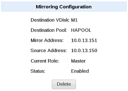 After Configuring Mirroring