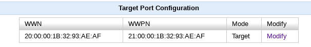 Target Port Configuration